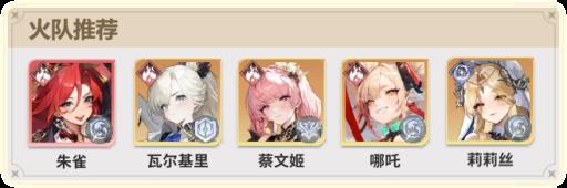 《时隙之旅（3.5折晃置美少女）》新手开荒攻略