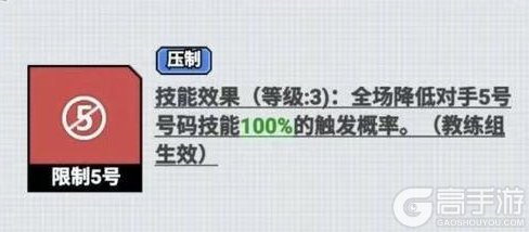 《足球大人物》阵容推荐：S2赛季阵容搭配推荐