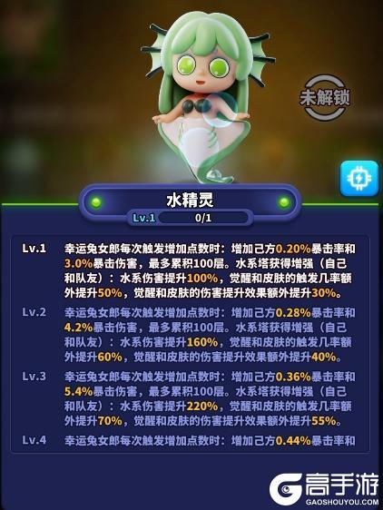 《僵尸风暴》小糖人闯关活动