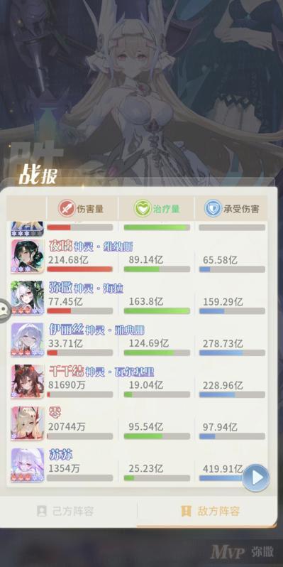 《命运圣契》源点系统解析与全息深度攻略:爆裂飞弹