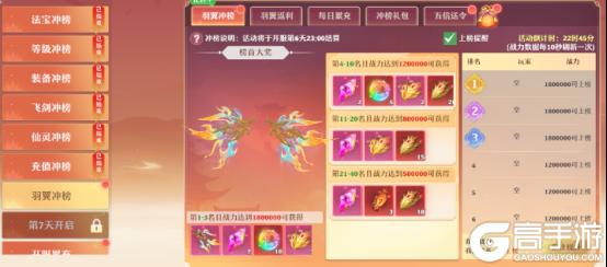《一念剑歌（0.1折爽玩海量代金）》开服比拼活动