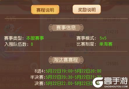 《梦幻西游》2026精锐霸主杯 | 玩家自发搞了场赛事！