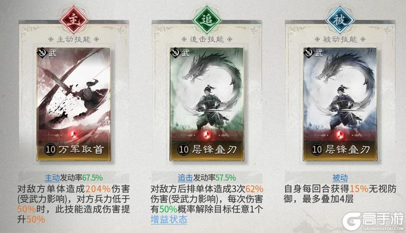 《三国:天下归心》低成本高坦度——闪避许褚队搭配思路解析