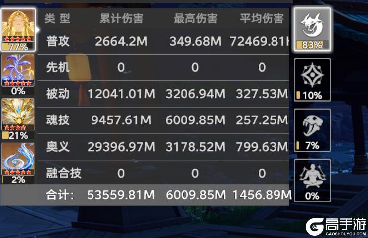 《斗罗大陆:猎魂世界》武魂攻略:「光明圣龙」评测报告