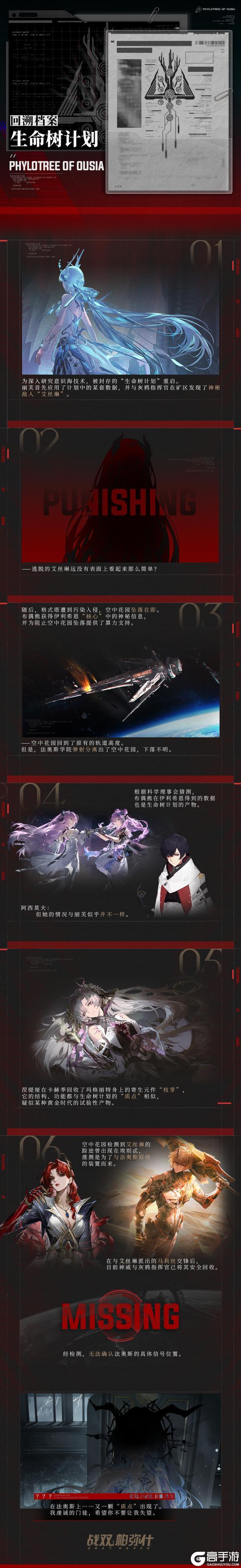 《战双帕弥什》生命树计划 | 回溯档案