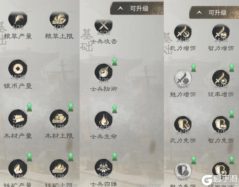 《三国：天下归心》民心攻略：民心的路线及选择