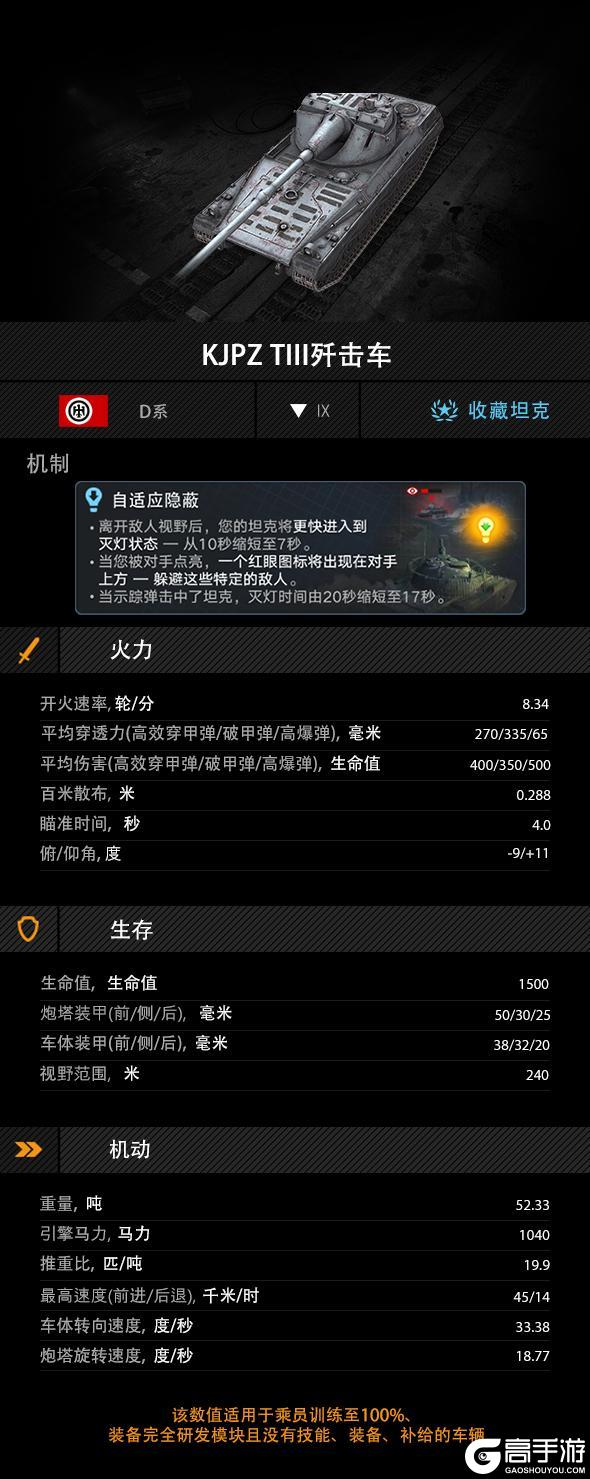 《坦克世界闪击战》黑枪界大佬？90%的车长回车库前都没见到它