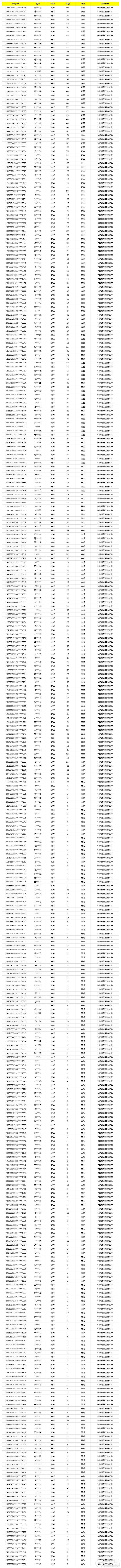 《使命召唤手游》5月1日安全处罚公告
