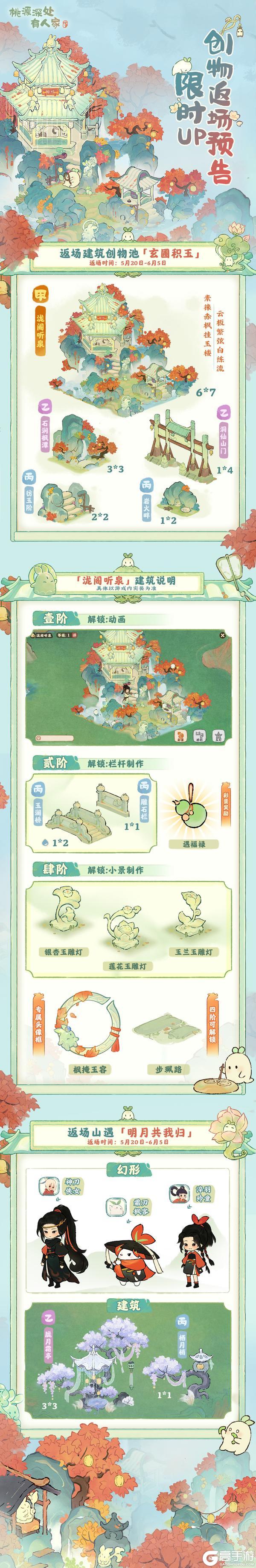 《桃源深处有人家》流光映玉阁「玄圃积玉」建筑创物池即将返场