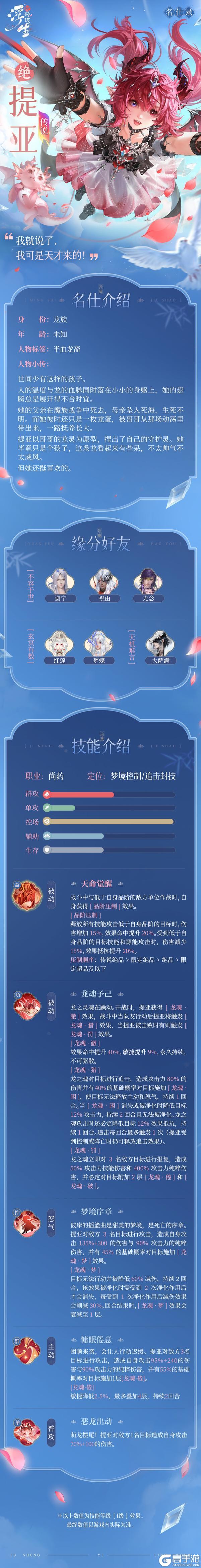 《浮生忆玲珑》传说绝品神疗随从「提亚」即将上线