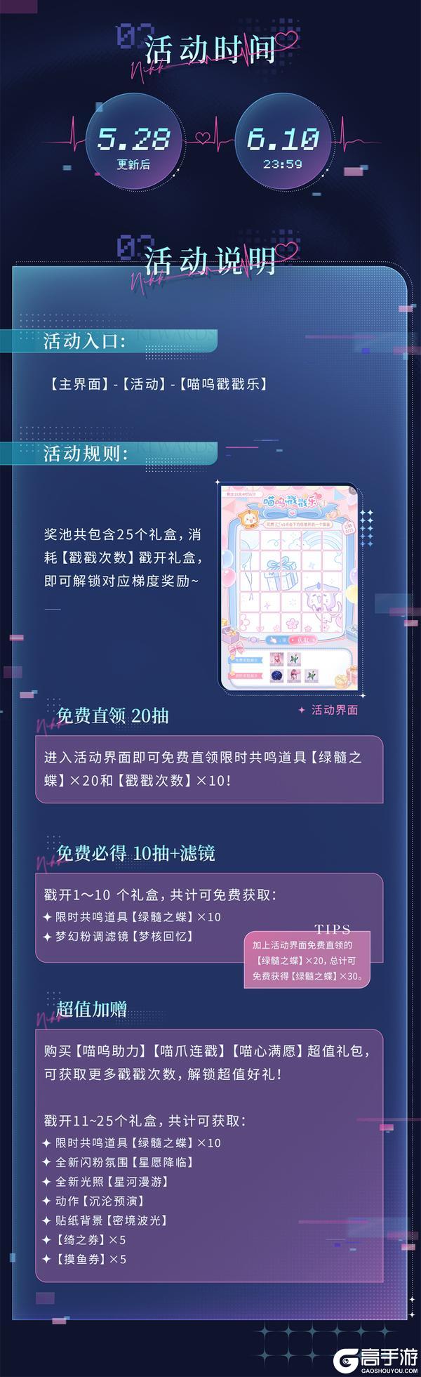 《闪耀暖暖》【戳戳乐活动说明】免费领30抽&梦幻粉调滤镜!