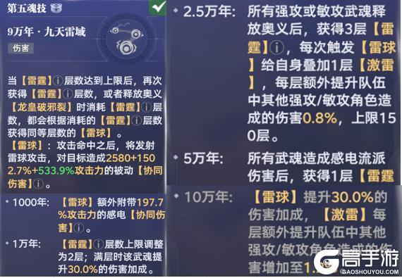 《斗罗大陆:猎魂世界》武魂攻略:「光明圣龙」评测报告