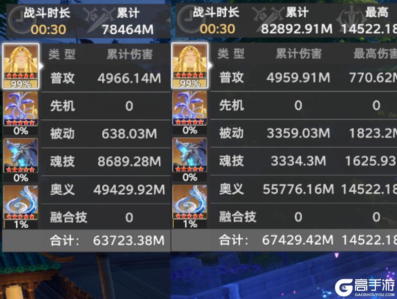 《斗罗大陆:猎魂世界》武魂攻略:「光明圣龙」评测报告