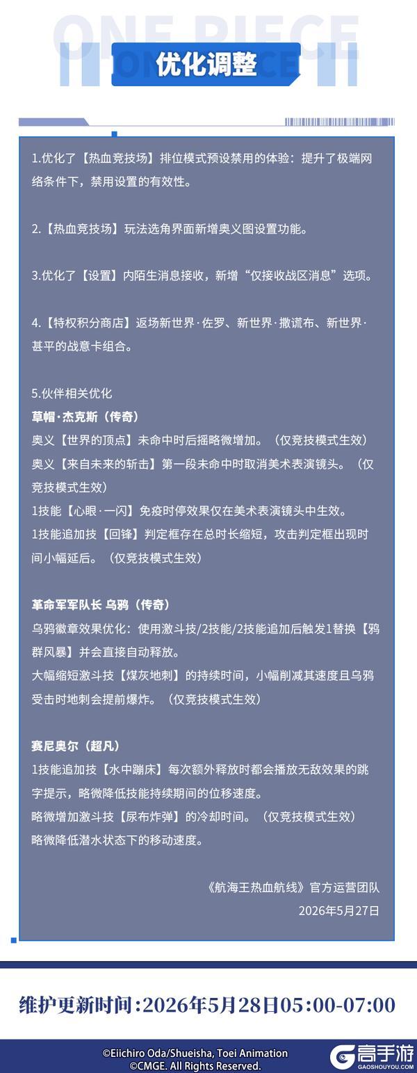 《航海王热血航线》火拳之力!5月28日例行维护公告