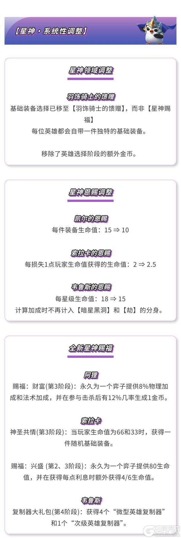 《金铲铲之战》17.3版本 5月14日更新公告
