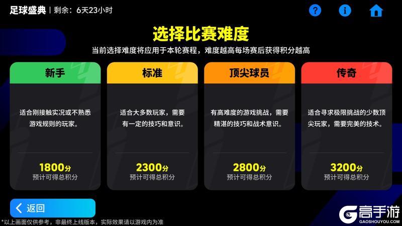 《实况足球》520发布会重磅内容盘点 新版本定档6月9日