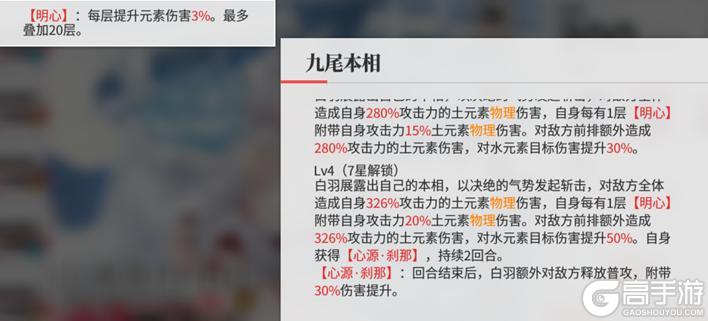 《绯色回响》角色攻略：「以剑明心·白羽」进阶测评