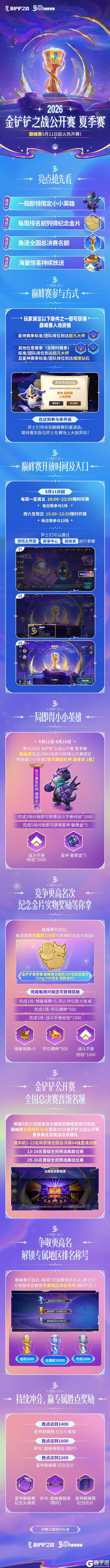 《金铲铲之战》【超级音乐粉丝 小小古拉加斯】即将来袭！更多爆料一起来看看吧