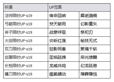 《魔渊之刃》小满盈夏活动上线!5月22日版更公告(内含密令)