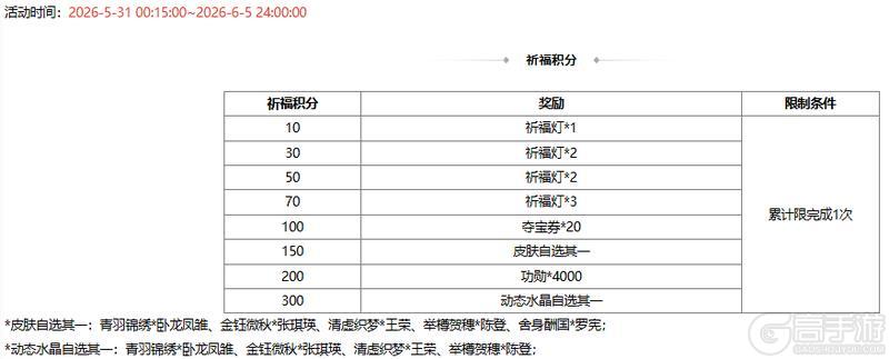 《三国杀OL互通版》【官方活动】祈愿台谋公孙瓒、界曹植返场 文心鹊意*张昌蒲夺宝