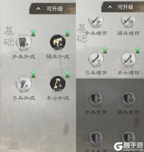 《三国：天下归心》民心攻略：民心的路线及选择