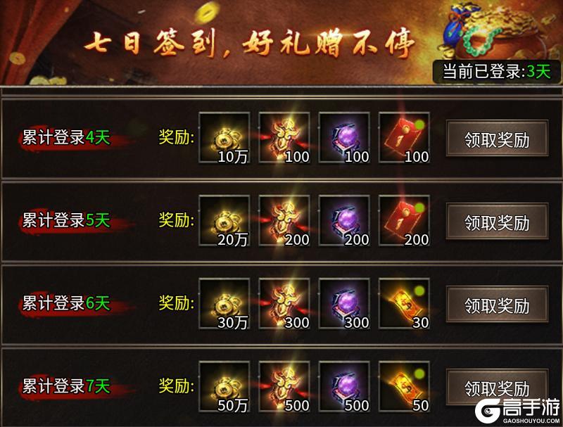王朝起源