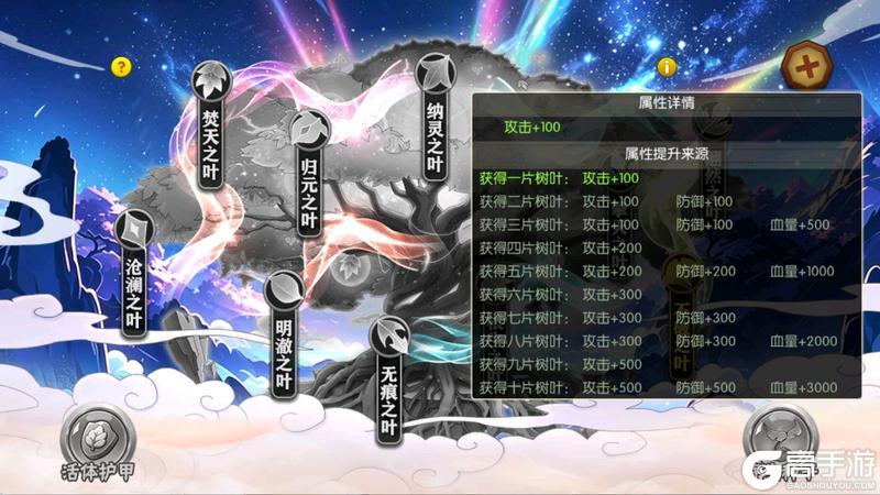 【葫芦娃】周年庆活动之葫七彩宝树活动分析