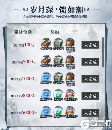 《天龙八部2:飞龙战天》参与活动解锁完美限时专属豪礼!