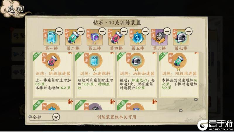 《大店小二》 F1赛车场玩法攻略