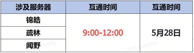 《蜀门》手游5月28日数据互通公告