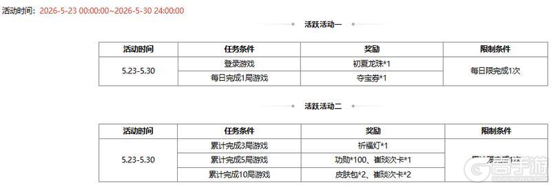 《三国杀OL》 遐思黛远*族钟琰&犗饵钓兕*谋文丑琳琅绘卷上新