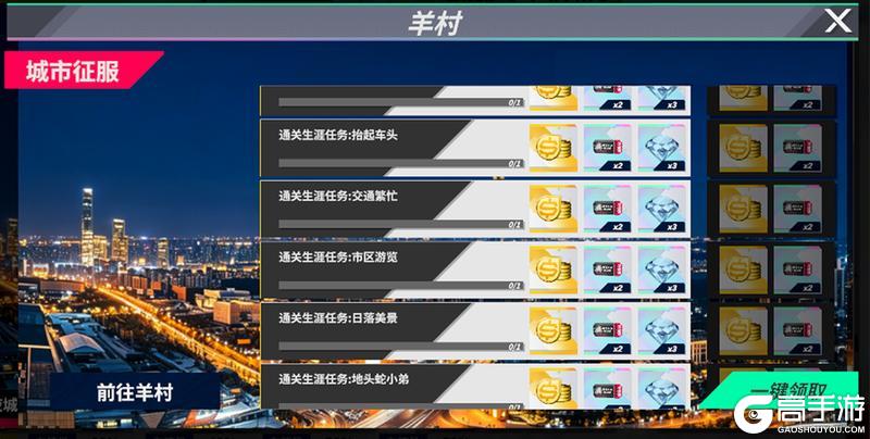 重磅年度总结！一载极致革新，《黎明飞驰》彻底蜕变！