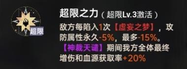 《龙族：卡塞尔之门》角色攻略：「须佐之男命源稚女」角色技能&配队攻略