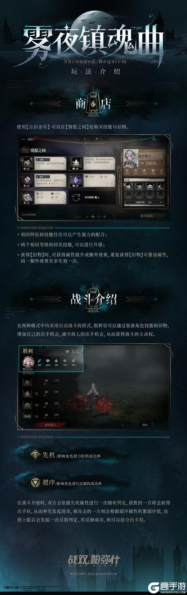 《战双帕弥什》【雾夜镇魂曲】活动即将开启