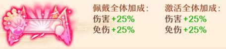 《少年西游记（焰金免费版）》五一限时定制称号活动（5.1-5.14）