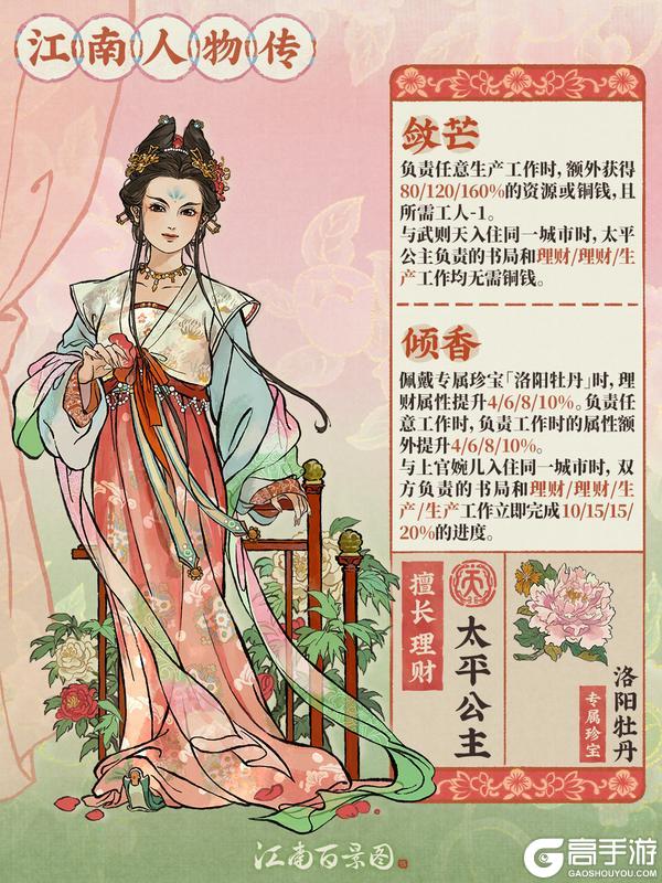 《江南百景图》全新天级人物「太平公主」即将入驻！