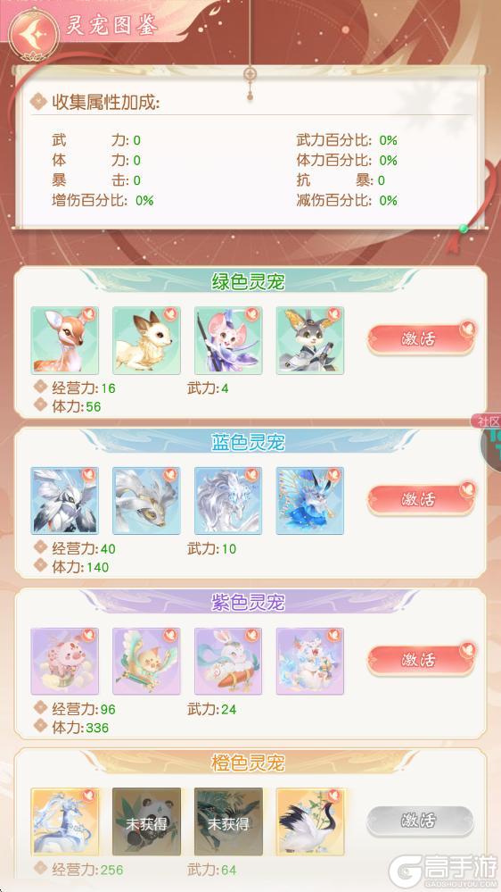 《锦绣商铺》玩法攻略：「灵宠」系统详解