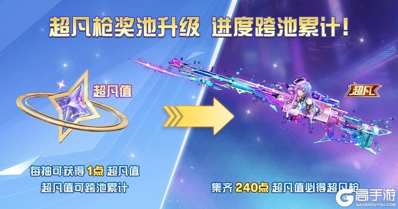 《荒野行动》隐约传来数据残响...等你解析!