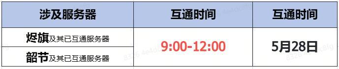 《蜀门》手游5月28日数据互通公告