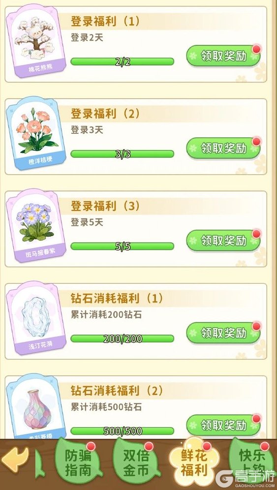 织梦森林