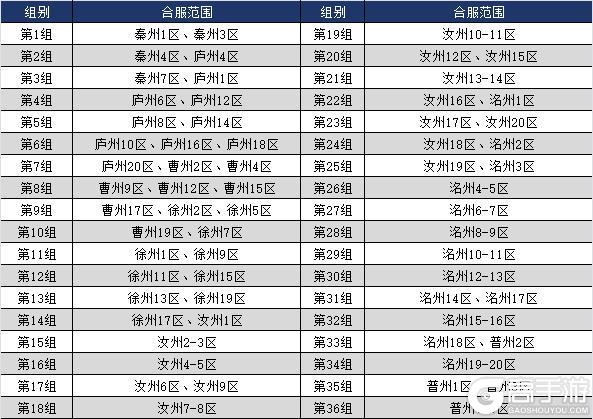 《妙笔江山》📢游戏通知丨5月24日合服通知