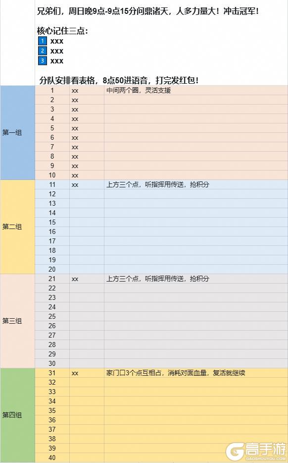《宗师之上》「问鼎诸天」玩法攻略技巧分享