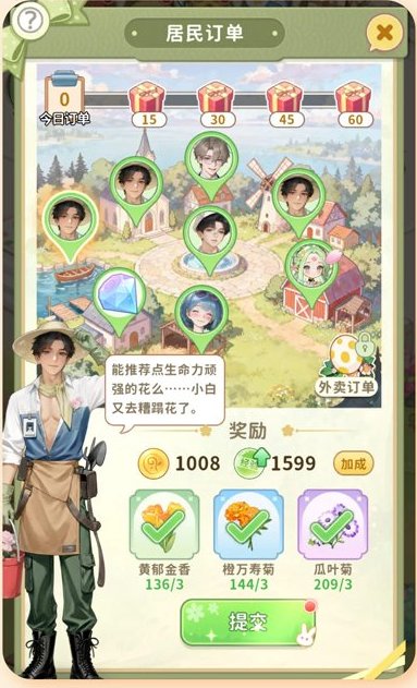 织梦森林