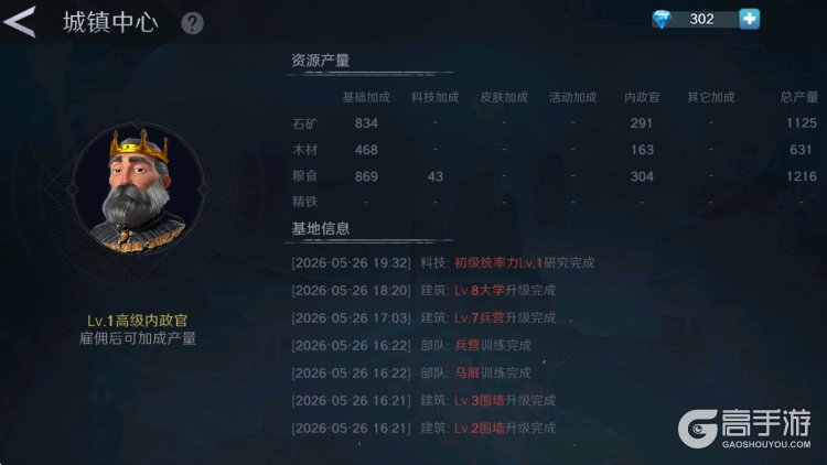 人类纪元崛起