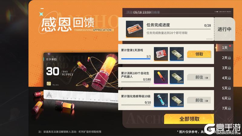《锚点降临》情报速递 |「因你曾看见」系列活动(二)