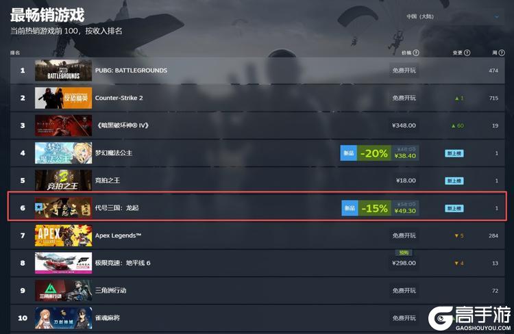 从影视到影游：欢瑞世纪如何用互动叙事打开新机遇