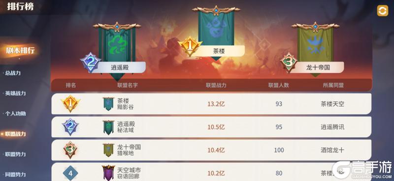 《龙石战争》龙石前线丨双线凯歌，霸业已定