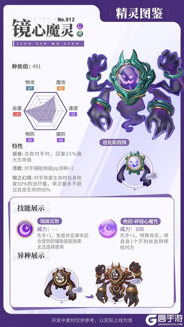 《西普大陆》精灵百科|动感蛙&魔魂之剑&镜心魔灵