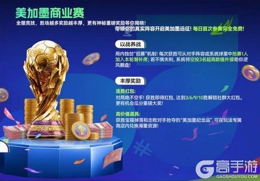 《最佳球会》世界杯版本重磅更新！美加墨征程就此开启！