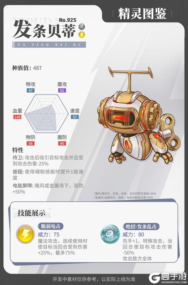 《西普大陆》精灵百科|远古研究所精灵&星陨龙&上古弓灵